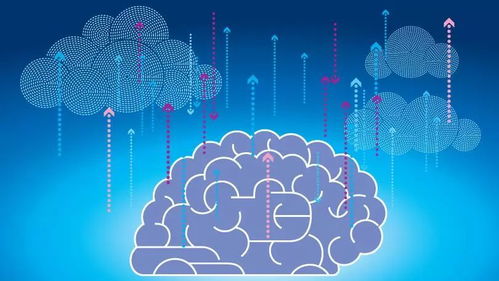 如何成為人工智能產(chǎn)品經(jīng)理 開發(fā)與職業(yè)發(fā)展指南