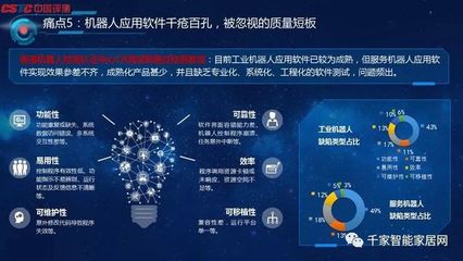 智能時代下的軟件服務迷思——從3·15看應用軟件消費維權新挑戰(zhàn)