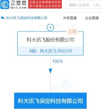 科大訊飛成立新公司，以AI技術賦能保定數(shù)字城市建設